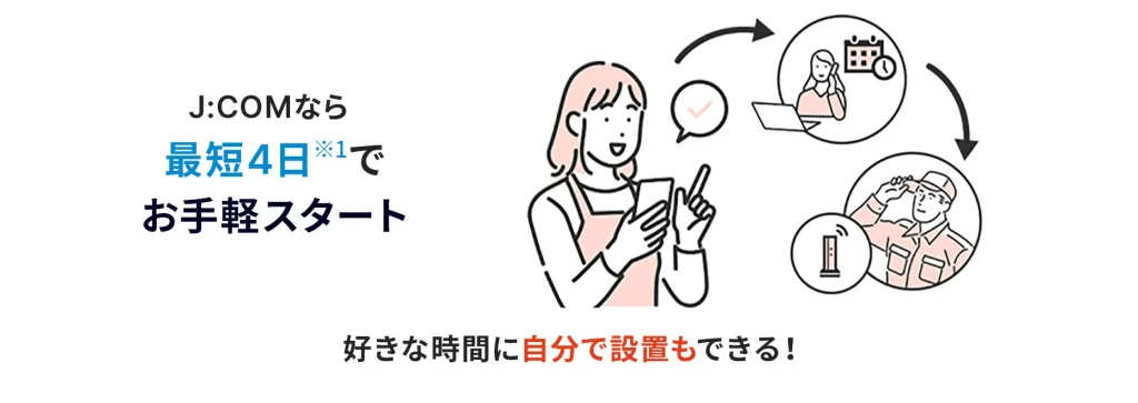 お手軽スタート