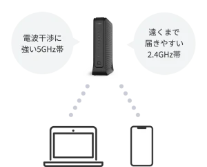 電波干渉に強い